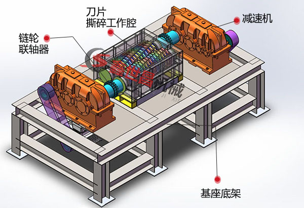 金屬撕碎機(jī)結(jié)構(gòu)